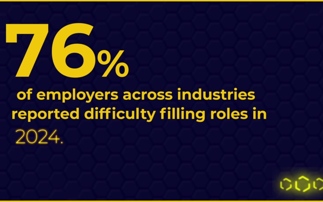 76% of Employers Report Difficulty in Filling Roles